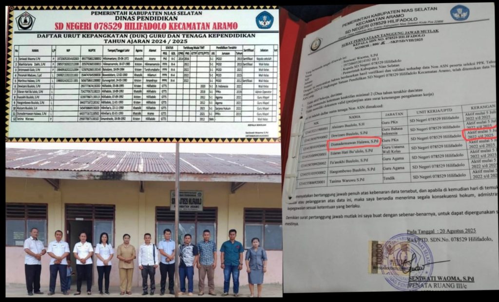 Ibu  Kasek SDN, 078529 Hilifadolo Kecamatan Aramo Kebupaten Nias Selatan, an. SW. S.pd. Di Duga Menyalahgunakan Wewenang.